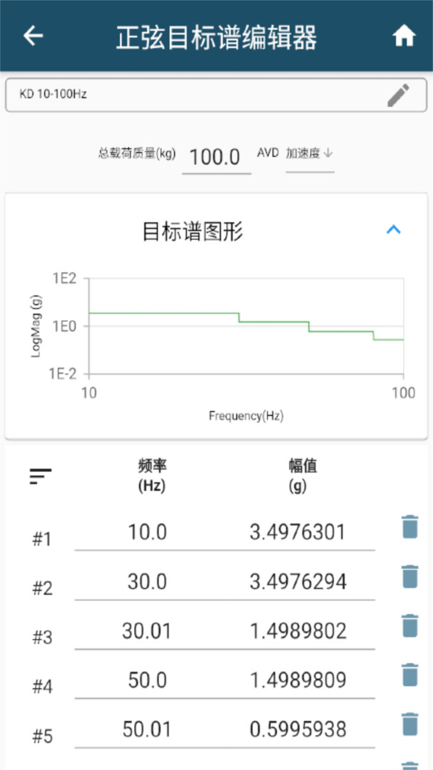 振动工具箱