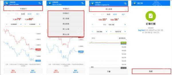 MetaTrader4下单教程图片4