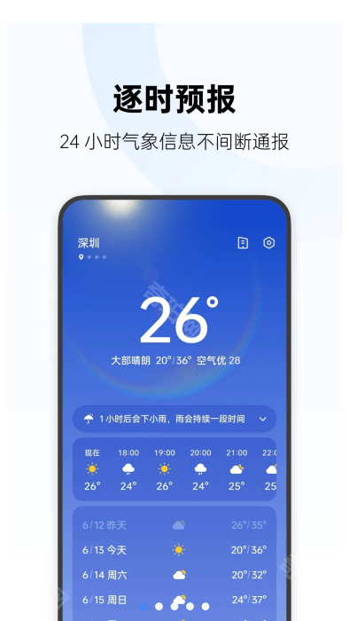 oppo天气
