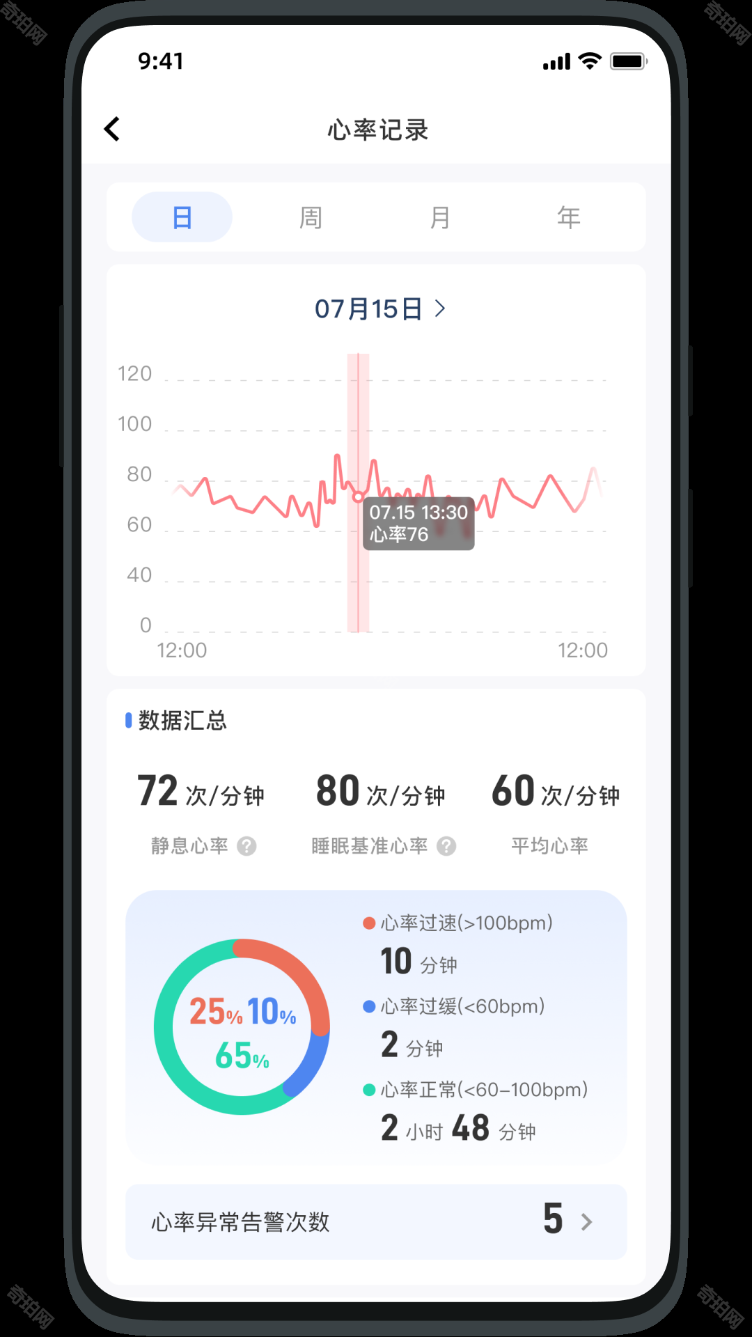 健康小助手