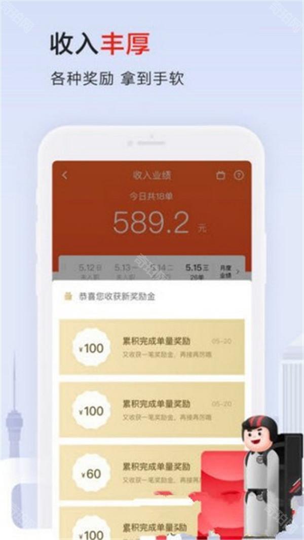 顺丰同城骑手