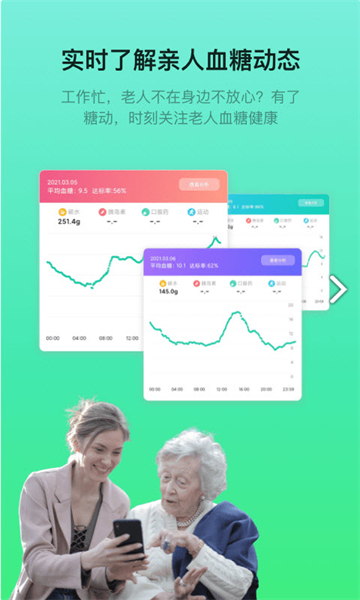糖动血糖app