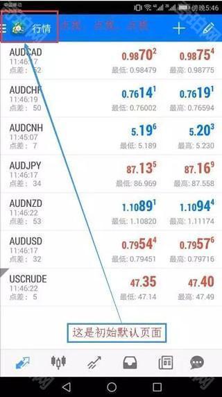 MetaTrader4使用教程图片7