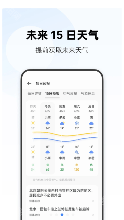 oppo天气