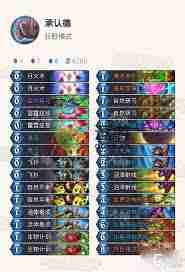 炉石传说32.0节奏龙德卡组代码是什么-哪里能找到炉石传说32.0节奏龙德卡组代码