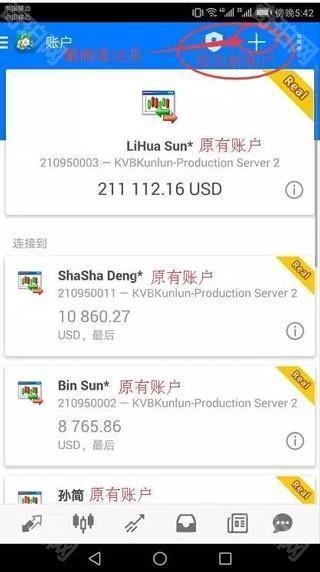 MetaTrader4使用教程图片5