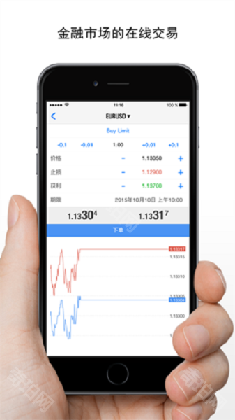 mt4外汇app