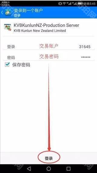 MetaTrader4使用教程图片2