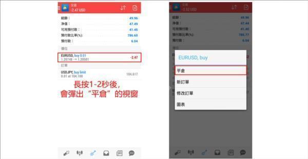 MetaTrader4下单教程图片5
