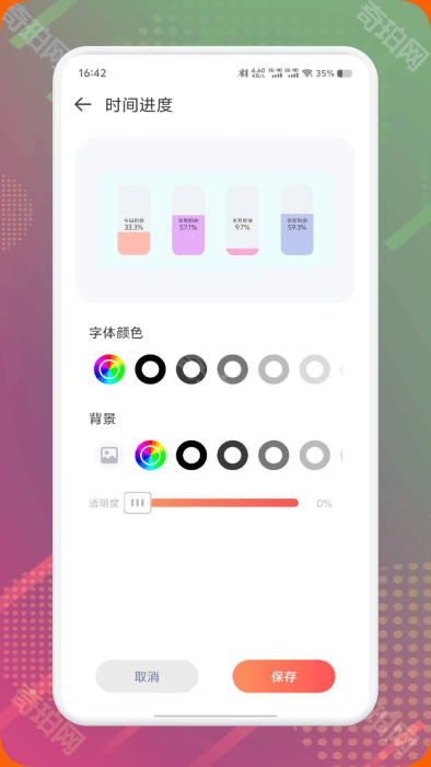 DIY主题组件库
