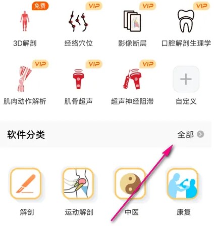 3Dbody宠物解剖