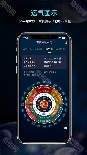 吉真五运六气ios版本