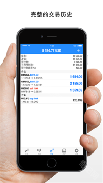 metatrader 4交易平台