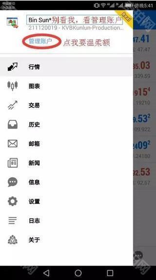 MetaTrader4使用教程图片6