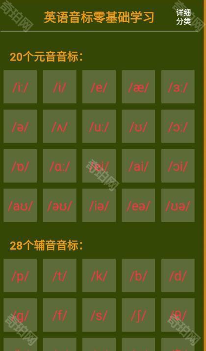 英语音标零基础学习