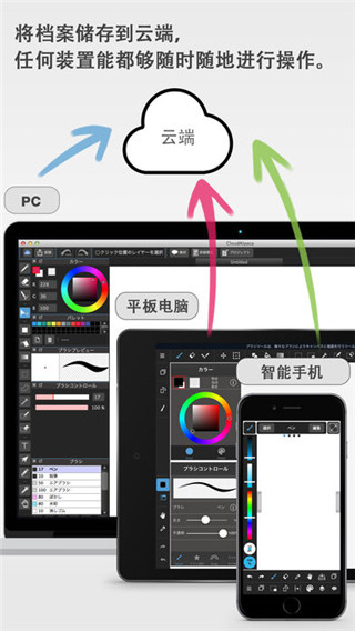 MediBang Paint最新版