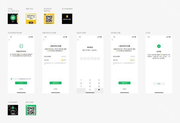 付款方法1