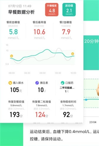 糖动血糖app
