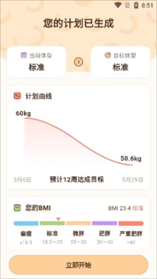 时光轻断食