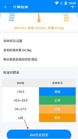 BMI计算器安卓