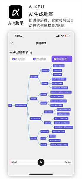 AIx助手app