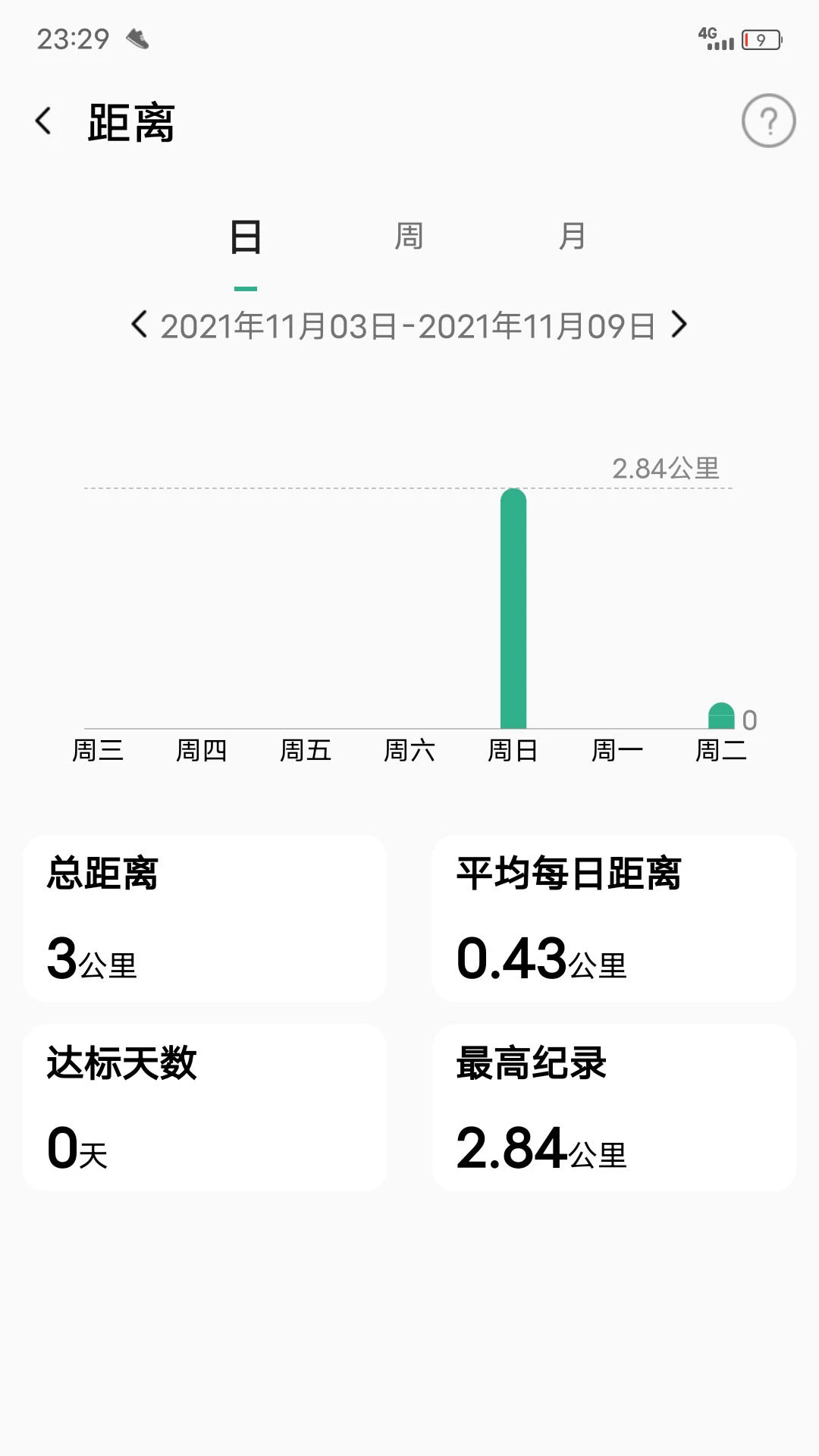 微步运动手机版