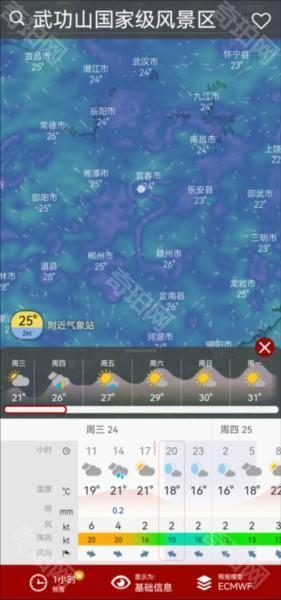 windy气象软件
