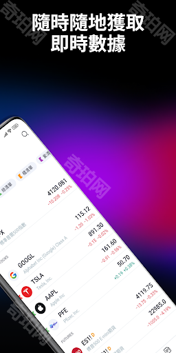 tradingview