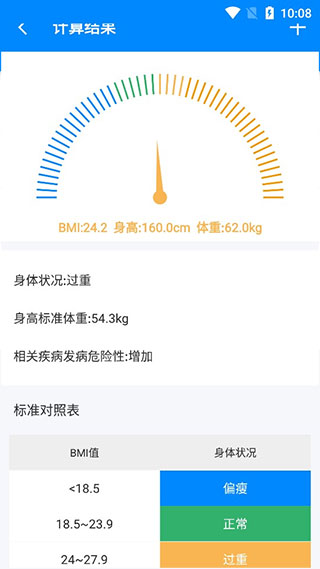 BMI计算器安卓