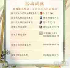 阴阳师花札绮遇拾忆流年玩法是什么-阴阳师花札绮遇拾忆流年怎么玩